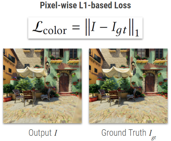 Fig. 42: Color inpainting: pixel-wise l1 loss