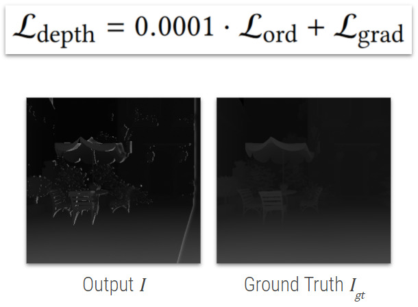 Fig. 44: Depth inpainting: depth loss